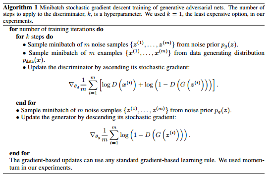 GAN algorithm